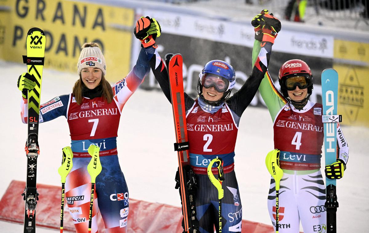 Mikaela Shiffrin | Ana Bucik | Foto Reuters