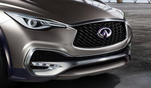 Infiniti s crossoverjem QX30 odkrito napada evropski premium razred