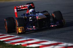 Toro Rosso Ferrari