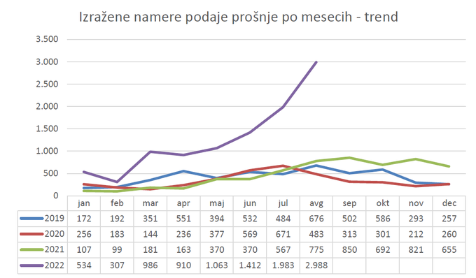 Ilegalni prehodi slovenske državne meje | Foto: Slovenska policija