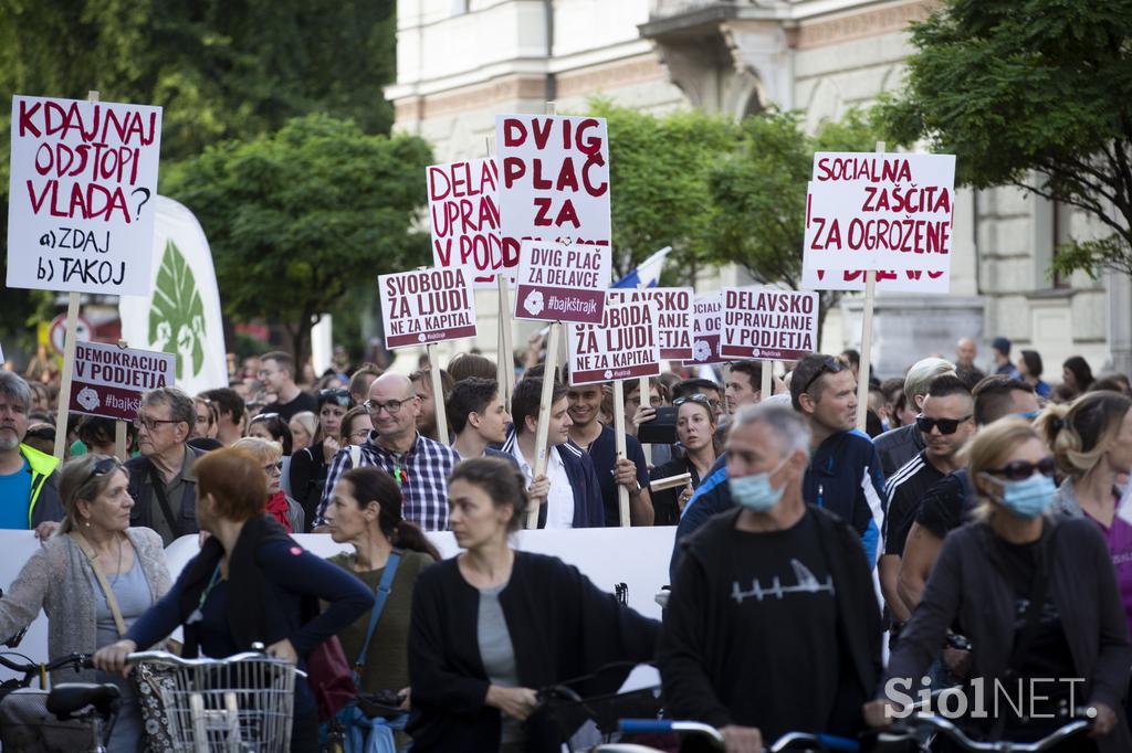 Koesarski protest 19.6.2020