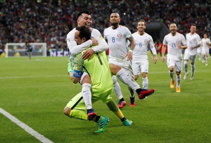 Claudio Bravo | Foto: Reuters