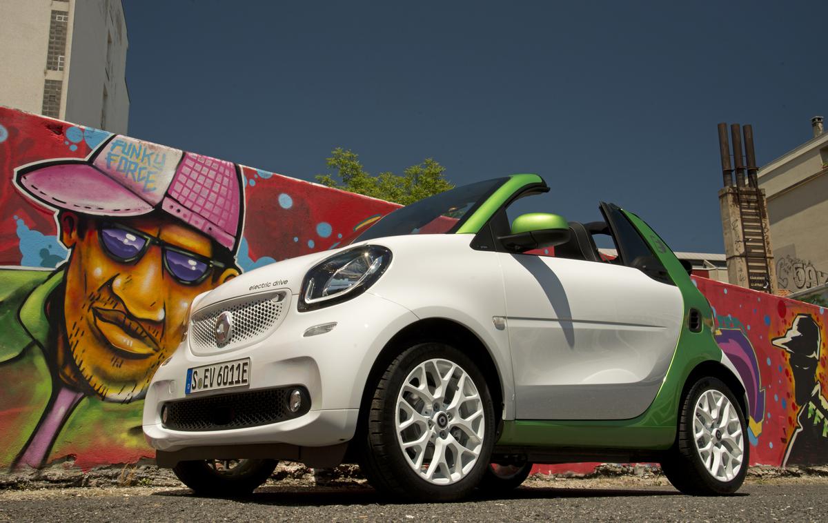 Smart fortwo cabrio electric drive | Foto Smart