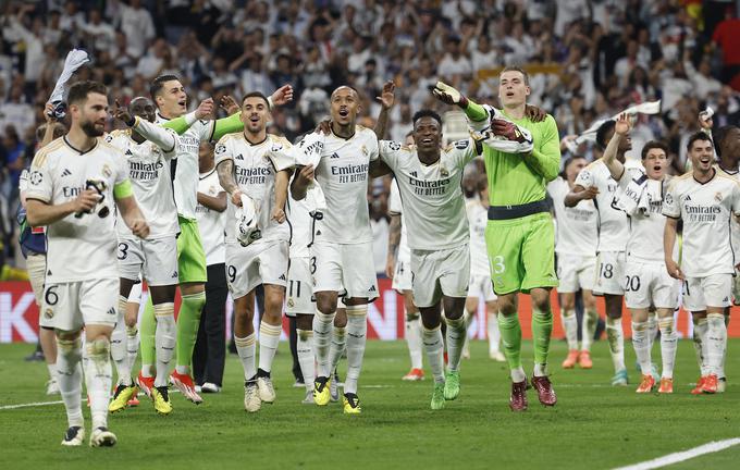 Na razširjenem klubskem SP 2024 bo nastopil tudi evropski prvak Real Madrid. | Foto: Reuters