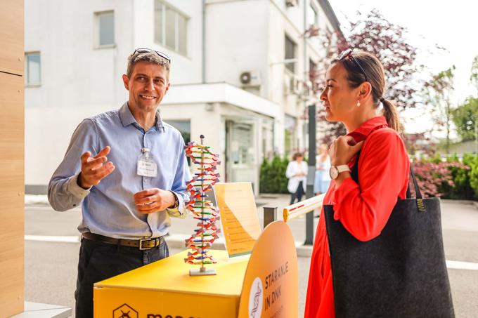 Biološko starost lahko izmerimo z različnimi metodami. | Foto: Črt Piksi / Medex