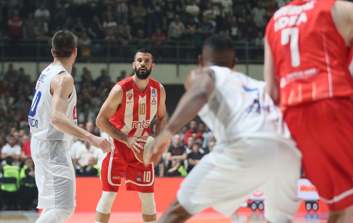 Crvena zvezda Budućnost | Kdaj bo odigrana tekma med Crveno zvezdo in Budućnostjo? | Foto ABA liga