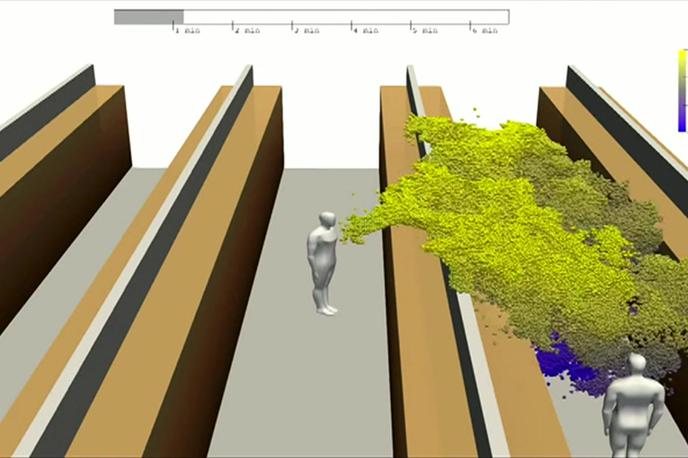 finska raziskava | Raziskovalci finske univerze v Helsinkih, meteorološkega inštituta ter tehničnega in inovacijskega centra so naredili 3D-simulacijo kašlja v trgovini. | Foto Aalto University