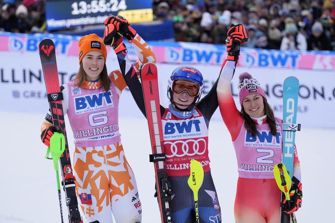 Najboljše tri na slalomu v Killingtonu. Še šestič ga je dobila Mikaela Shiffrin. | Foto: Guliverimage