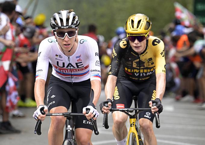 Tadej Pogačar, Jonas Vingegaard, TDF23 | Foto: Reuters