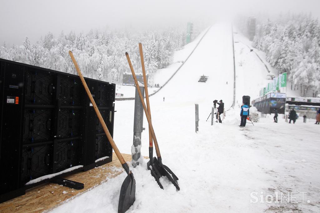 Planica