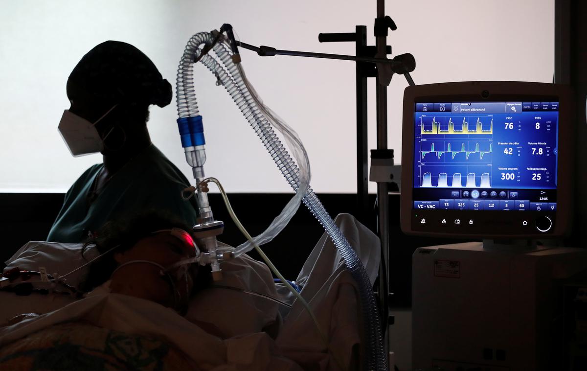 ventilator covid-19 | Med epidemijo je Slovenija kupila 148 ventilatorjev v skupni vrednosti 5,2 milijona evrov. | Foto Reuters