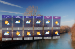 Hladno bo, na otoplitev kaže za konec tedna