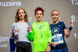 Ljubljanski maraton 2017