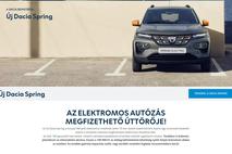 Dacia spring