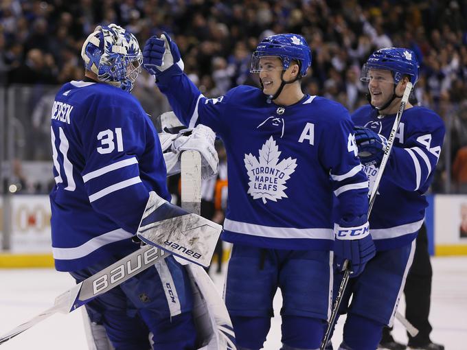 Torontu na stavnicah kaže najbolje. Kako bo v resničnem svetu? | Foto: Reuters