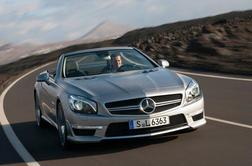 Novi mercedes-benz SL63 AMG bo lažji, hitrejši in učinkovitejši