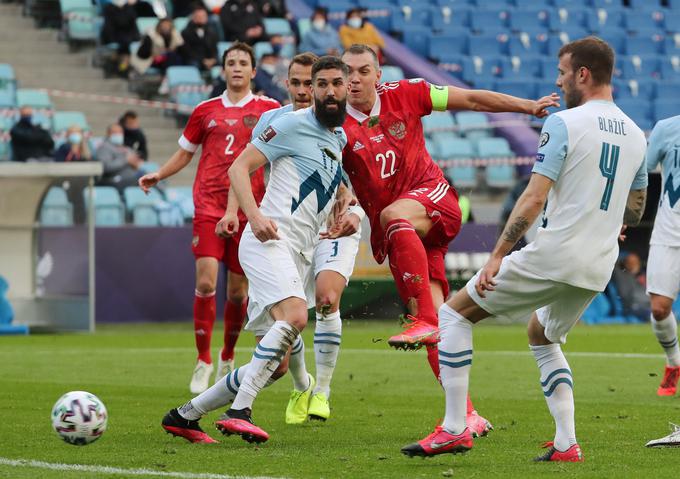 Artem Dzjuba je dvakrat prelisičil slovensko obrambo in dvakrat zatresel Oblakovo mrežo. | Foto: Reuters