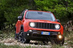 Jeep renegade: preden zapusti tovarno, mora opraviti 1.800 preizkusov kakovosti