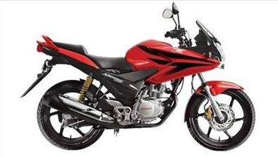 Honda CBF125