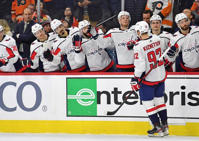 Washington Capitals | Foto: Reuters