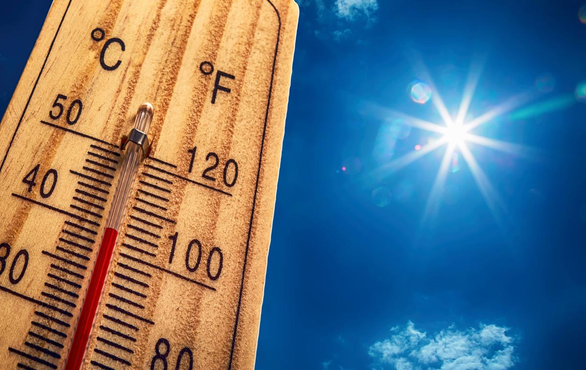 vročina, termometer, vroče temperature | Nasvet Arsa ob vročinskih valovih: "Sredi dneva in popoldne se zadržujte v senci, odsvetujemo velike fizične napore. Uživajte lahko hrano in pijte zadostno količino tekočine. Bivalne prostore zračite ponoči in zjutraj. Na soncu parkirana vozila pred začetkom vožnje dobro prezračite." | Foto Shutterstock