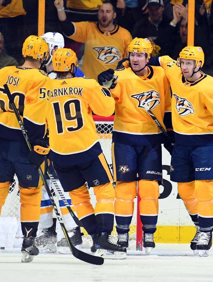 Aktualni podprvaki Nashville Predators so že v končnici. | Foto: Reuters