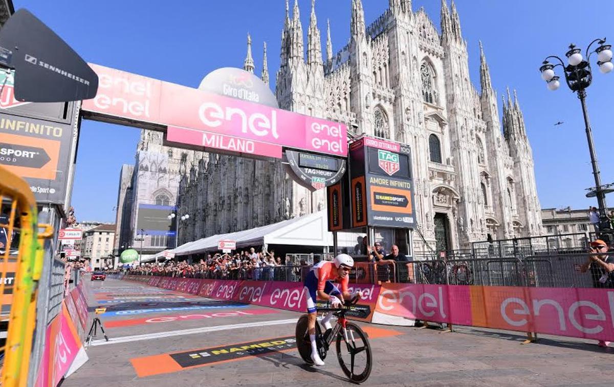 Giro Tom Dumolin Milano | Foto printscreen