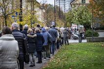 Cepljenje in testiranje