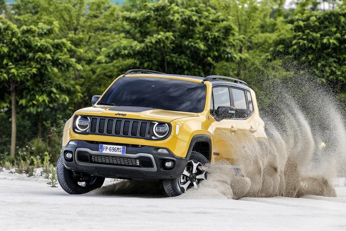 Jeep Renegade | Foto: 