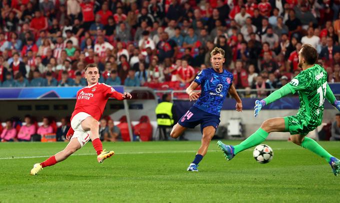 Kerem Aktürkoglu je v ligi prvakov premagal tudi Jana Oblaka in mu z Benfico zadal hud udarec, saj je Atletico izgubil kar z 0:4. | Foto: Reuters