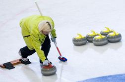 Ženska reprezentanca v curlingu v skupino B