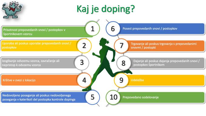 doping prosojnice | Foto: 