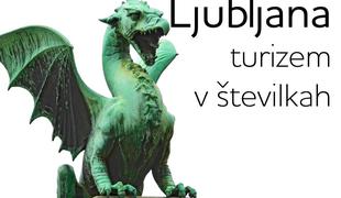 Ljubljansko turistično leto v številkah