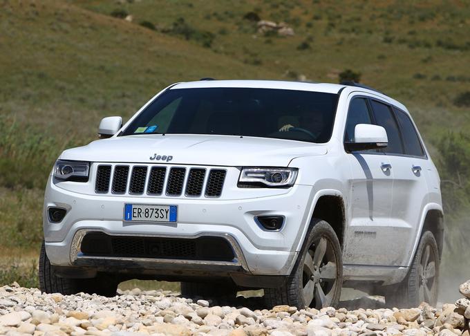 Jeep je lani globalno prodal 1,4 milijona vozil, od tega eno tretjino zunaj Severne Amerike. | Foto: Jeep