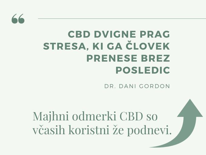 cbd dvigne raven stresa ki ga clovek prenese brez posledic | Foto: Canva / Laddertrip.com