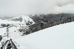 Planica zapira vrata