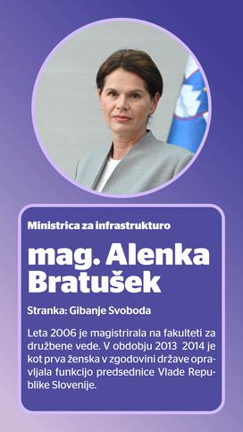 Nova ministrska ekipa 24.1.2023