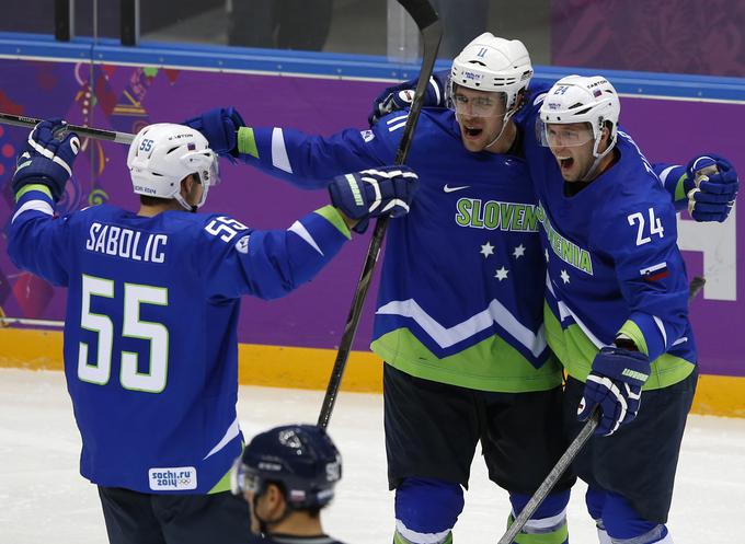 Slovenci so dvakrat zapored zaigrali na olimpijskih igrah in v Sočiju zasedli visoko sedmo mesto, v Pjongčangu so po dramatični tekmi z Norveško ostali brez četrtfinala in končali kot deveti. | Foto: Reuters