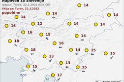 Danes bo jasno in toplo