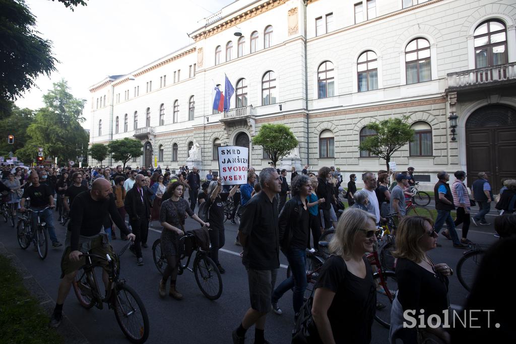 Koesarski protest 19.6.2020