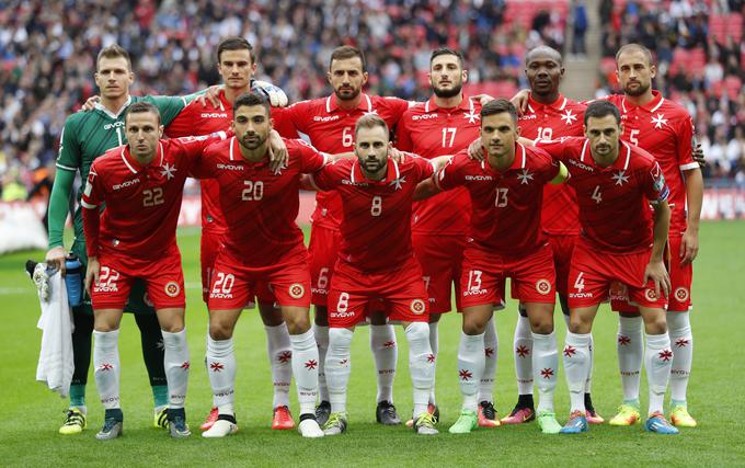 Reprezentanca Malta je v uvodnih treh tekmah v kvalifikacijah za SP 2018 trikrat izgubil, razlika v zadetkih pa znaša 1:9. | Foto: Reuters