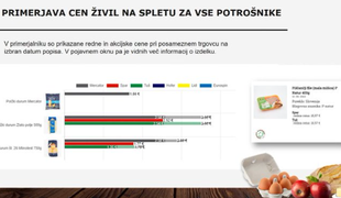 Pri popisih cen živil v spletnem primerjalniku bodo sodelovali tudi trgovci