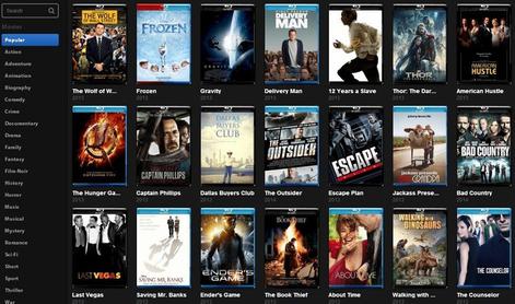 Popcorn Time – Hollywoodova nočna mora