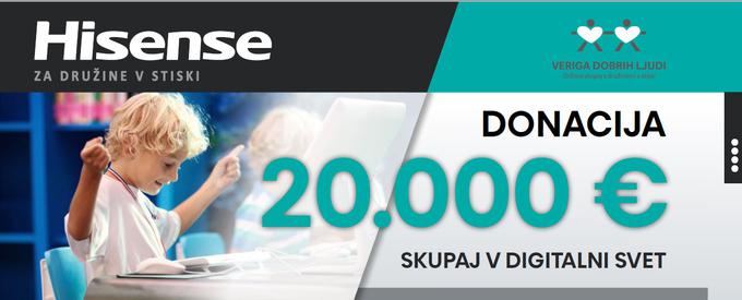 Izvedbo delavnic in pridobivanje digitalnih veščin je kot partner projekta podprl Hisense. | Foto: 