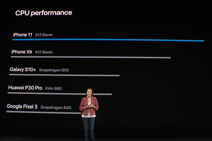 Takole hitrejši naj bi bil iPhone 11 (in z njim tudi iPhone 11 Pro, saj ga poganja isti procesor) od vrhunca ponudbe Applovih tekmecev. | Foto: Matic Tomšič / Posnetek zaslona