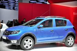 Dacia na avtosalonu Pariz 2012