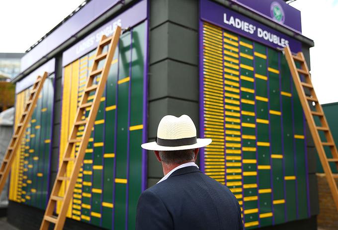 tenis, šetetje, semafor | Foto: Guliverimage/Getty Images