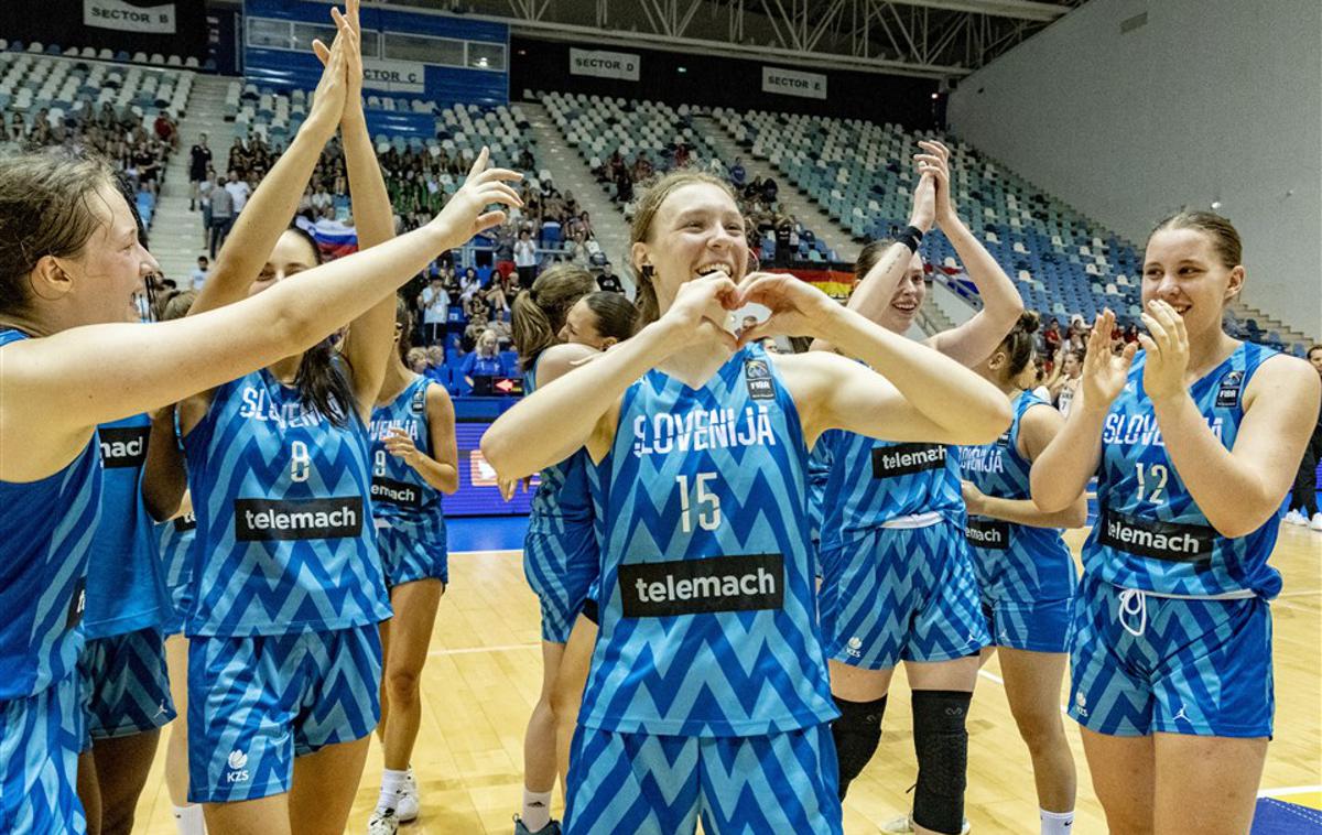 slovenska košarkarska reprezentanca do 20 let | Foto FIBA