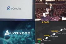 eCredits Lyoness