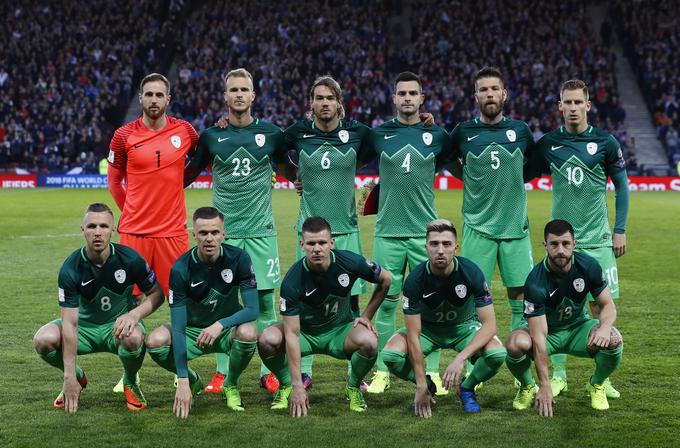 Slovenska nogometna reprezentanca je na Hampden Parku ostala praznih rok. | Foto: Reuters